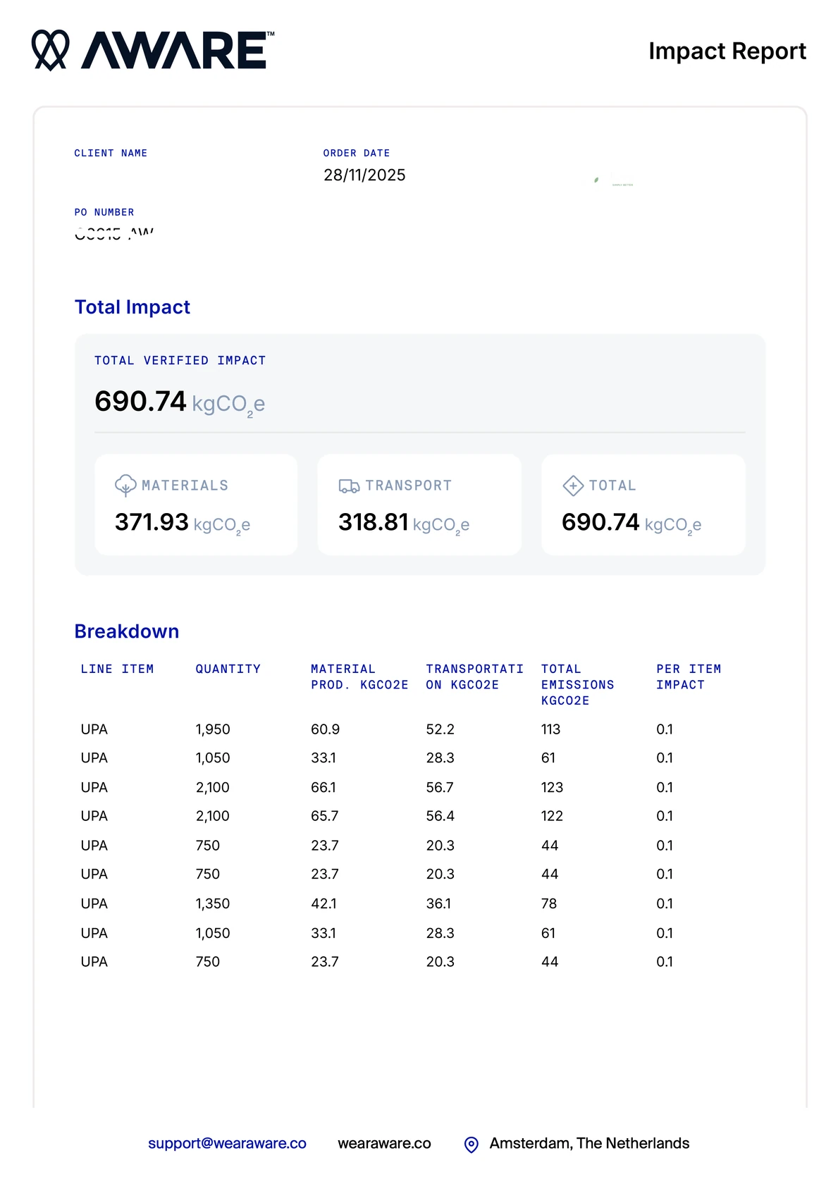 AWARE Impact Report Page 1 - 690.74 kgCO2e verified impact, materials and transport breakdown